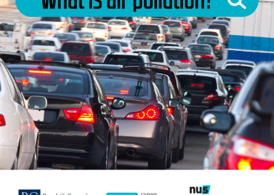What is air pollution? Images of cars in a queue